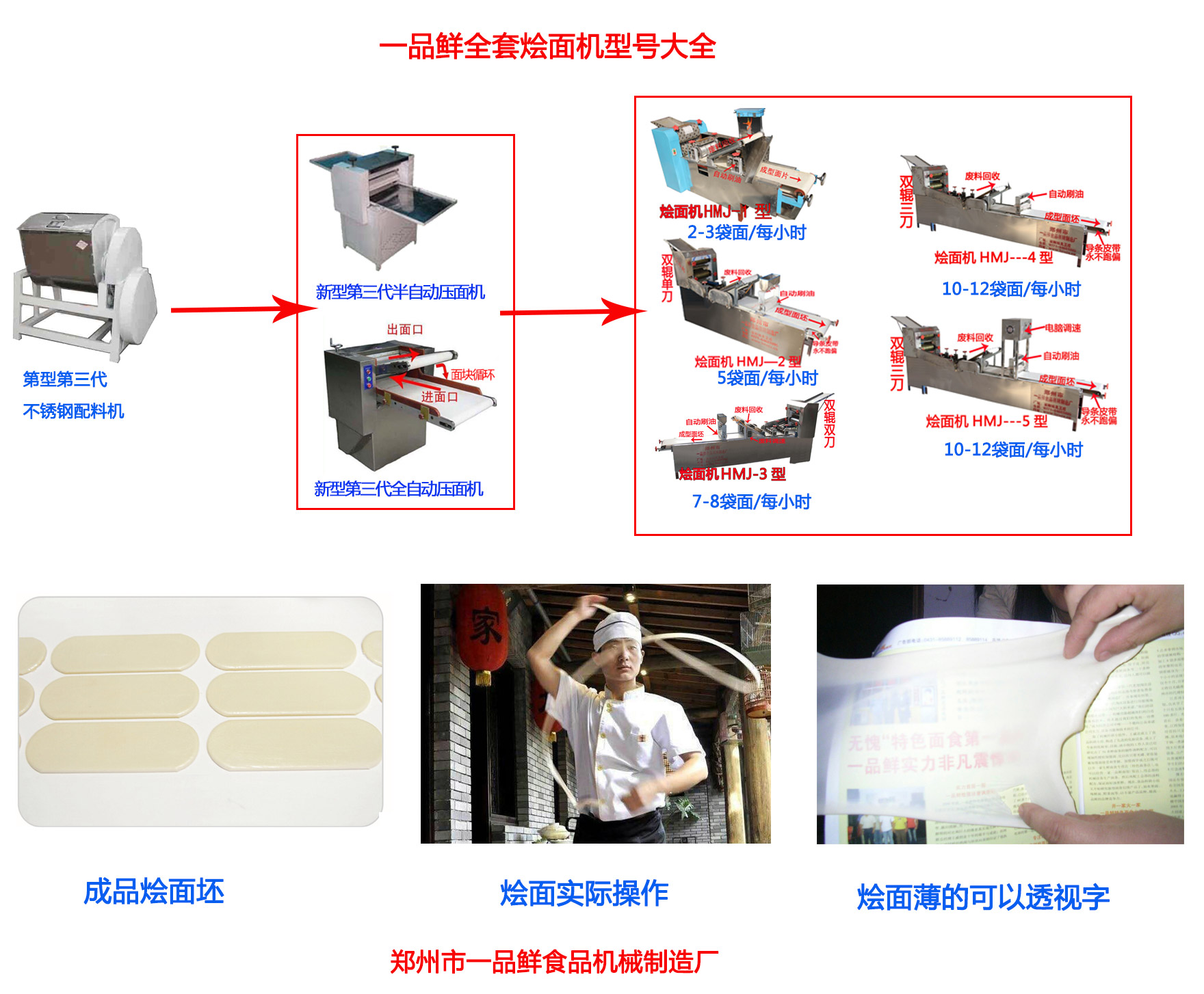 全套燴面機.jpg
